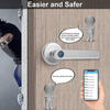 Smart Lock – schl&uuml;sselloses T&uuml;rschloss mit Grifffunktionen