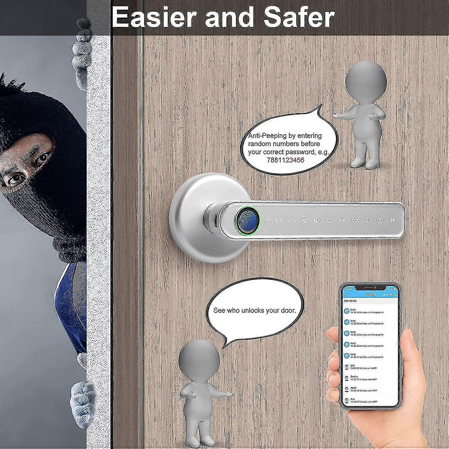 Smart Lock – schl&uuml;sselloses T&uuml;rschloss mit Grifffunktionen